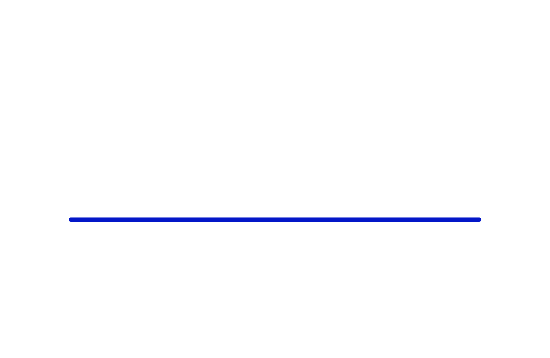 Velvet Innovation