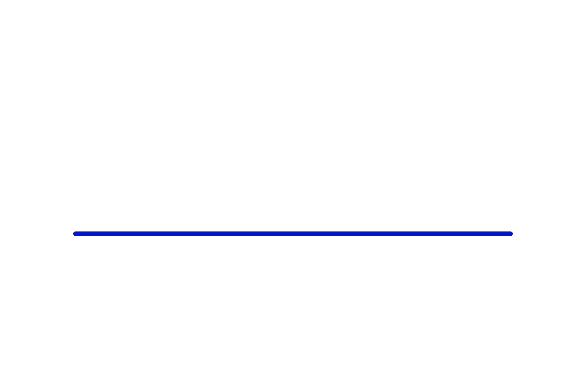 Velvet Innovation