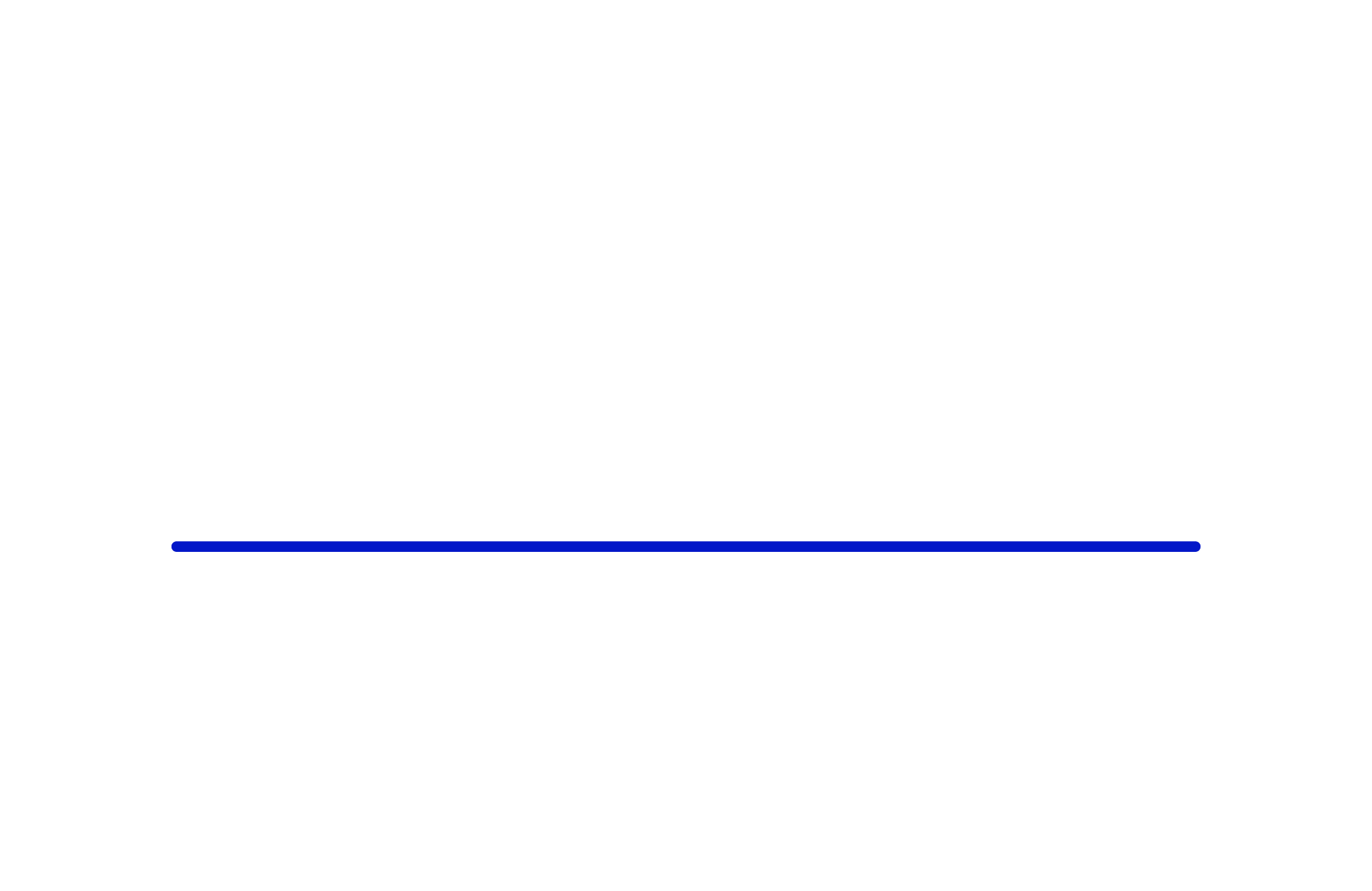 Velvet Innovation